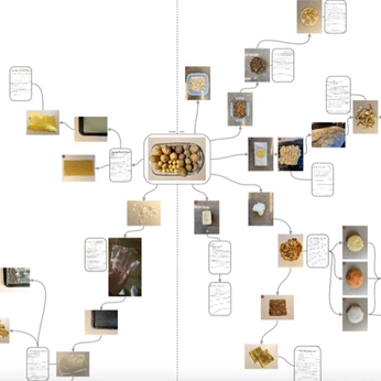 A cover of "Formats" cluster. The owner is liv.mcc. The cluster consists of 9 elements.