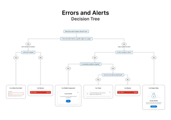 A cover of "UX" cluster. The owner is matuskocis. The cluster consists of 2 elements.