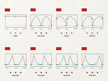 A cover of "MIKI MOTION" cluster. The owner is queraltciurana. The cluster consists of 11 elements.