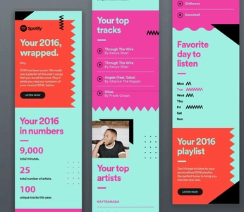 A cover of "hatchery newsletter" cluster. The owner is winkler. The cluster consists of 9 elements.