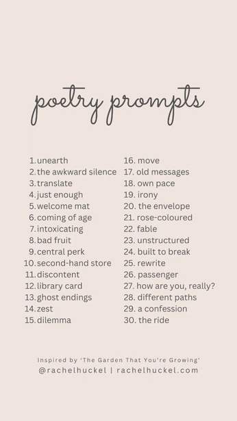 A cover of "writing" cluster. The owner is fairygirlstar98. The cluster consists of 30 elements.