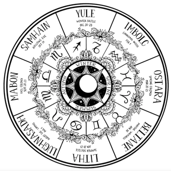 A cover of "majik" cluster. The owner is idontexist734. The cluster consists of 26 elements.