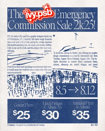 A cover of "IVY MASTER COMM GUIDE" cluster. The owner is ivydotpsb. The cluster consists of 13 elements.