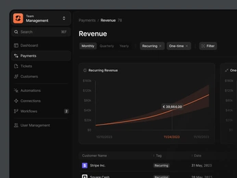 A cover of "dashboard / data vis" cluster. The owner is taytaym. The cluster consists of 12 elements.