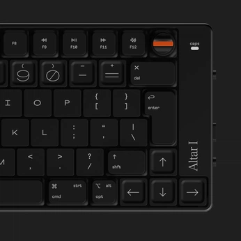 A cover of "Keyboards" cluster. The owner is ichmirmich. The cluster consists of 32 elements.