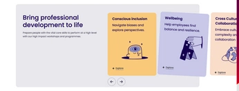 A cover of "Horizontal Sliders" cluster. The owner is paulmcgurk. The cluster consists of 22 elements.