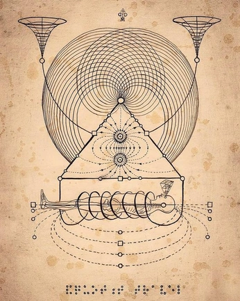 A cover of "The Magician" cluster. The owner is ashleybjones. The cluster consists of 10 elements.