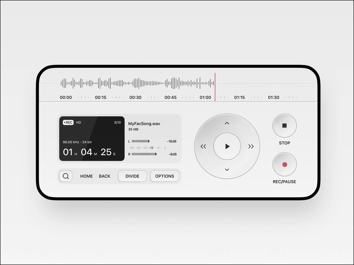 interfaces