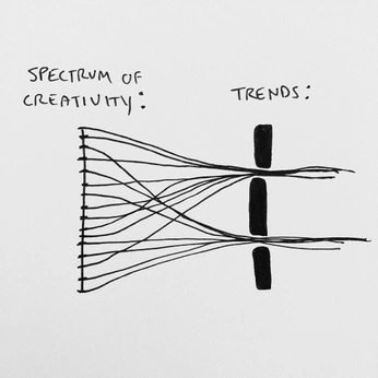 A cover of "How to be smart again" cluster. The owner is victoriabeukers. The cluster consists of 6 elements.