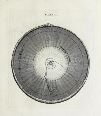 A cover of "collage" cluster. The owner is cascascas. The cluster consists of 58 elements.