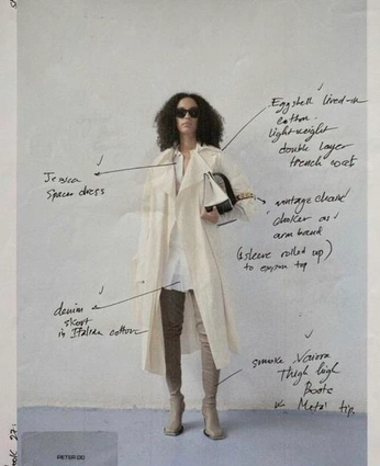 A cover of "clothing as personality" cluster. The owner is finessabuxtable. The cluster consists of 20 elements.