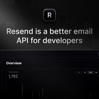 A cover of "websites" cluster. The owner is pugson. The cluster consists of 4 elements.