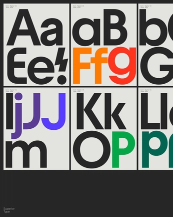 A cover of "Typography" cluster. The owner is divij. The cluster consists of 19 elements.