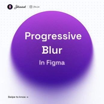 A cover of "Figma" cluster. The owner is studiomantis. The cluster consists of 1 element.