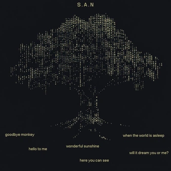 A cover of "sentient" cluster. The owner is ahmedzidan. The cluster description is "mycelial interface bridging forest and primate". The cluster consists of 36 elements.