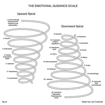 A cover of "leaning" cluster. The owner is georgiasb. The cluster consists of 61 elements.