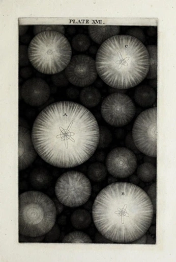 A cover of "old prints" cluster. The owner is emma.rawr. The cluster consists of 2 elements.