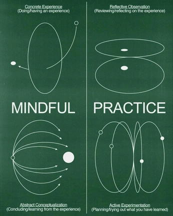 A cover of "wall art inspo" cluster. The owner is cartara. The cluster description is "stuff i would print to hang in my space". The cluster consists of 5 elements.