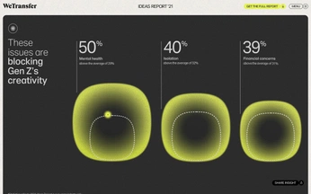 A cover of "SynBio Infographics" cluster. The owner is binjalsynbio. The cluster consists of 70 elements.