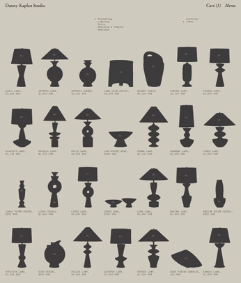 A cover of "Muebles" cluster. The owner is whoischabola. The cluster consists of 2 elements.