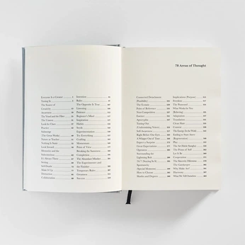 A cover of "Books & Articles" cluster. The owner is abbyhue. The cluster consists of 6 elements.