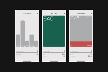 A cover of "Data Vis" cluster. The owner is blacktakeover. The cluster consists of 19 elements.