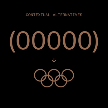 A cover of "Olymnpics" cluster. The owner is dgstudio. The cluster consists of 10 elements.