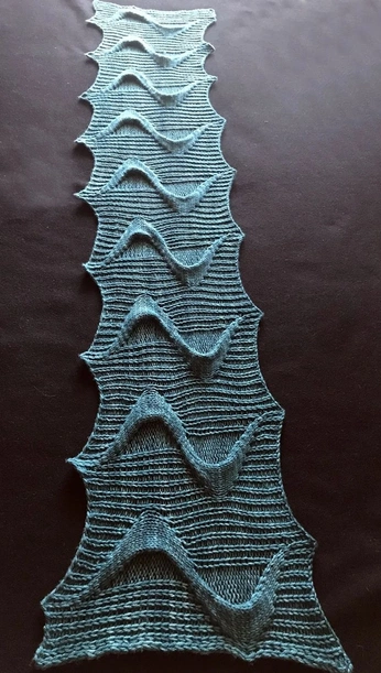 A cover of "YARN" cluster. The owner is tswfc. The cluster consists of 1 element.