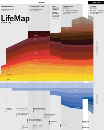 A cover of "HOLW Booklet" cluster. The owner is nicsinclair. The cluster consists of 17 elements.