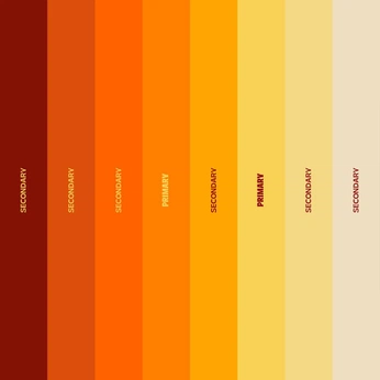 A cover of "70s" cluster. The owner is lulucont. The cluster consists of 7 elements.