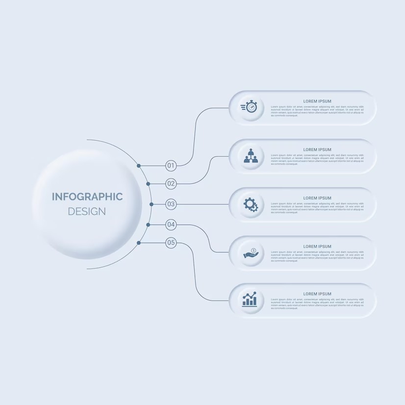 A Pinterest pin added by darsh145 on Jun 11, 2025. The author is @emrahkucukali. May present: diagram.