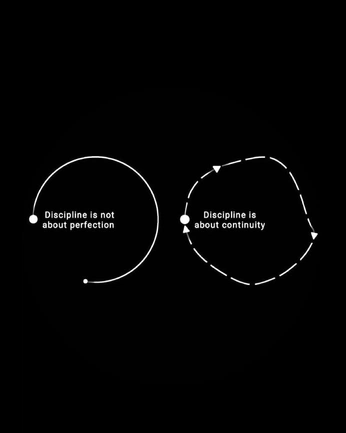 A cover of "Productivity" cluster. The owner is hunterbohm. The cluster consists of 2 elements.