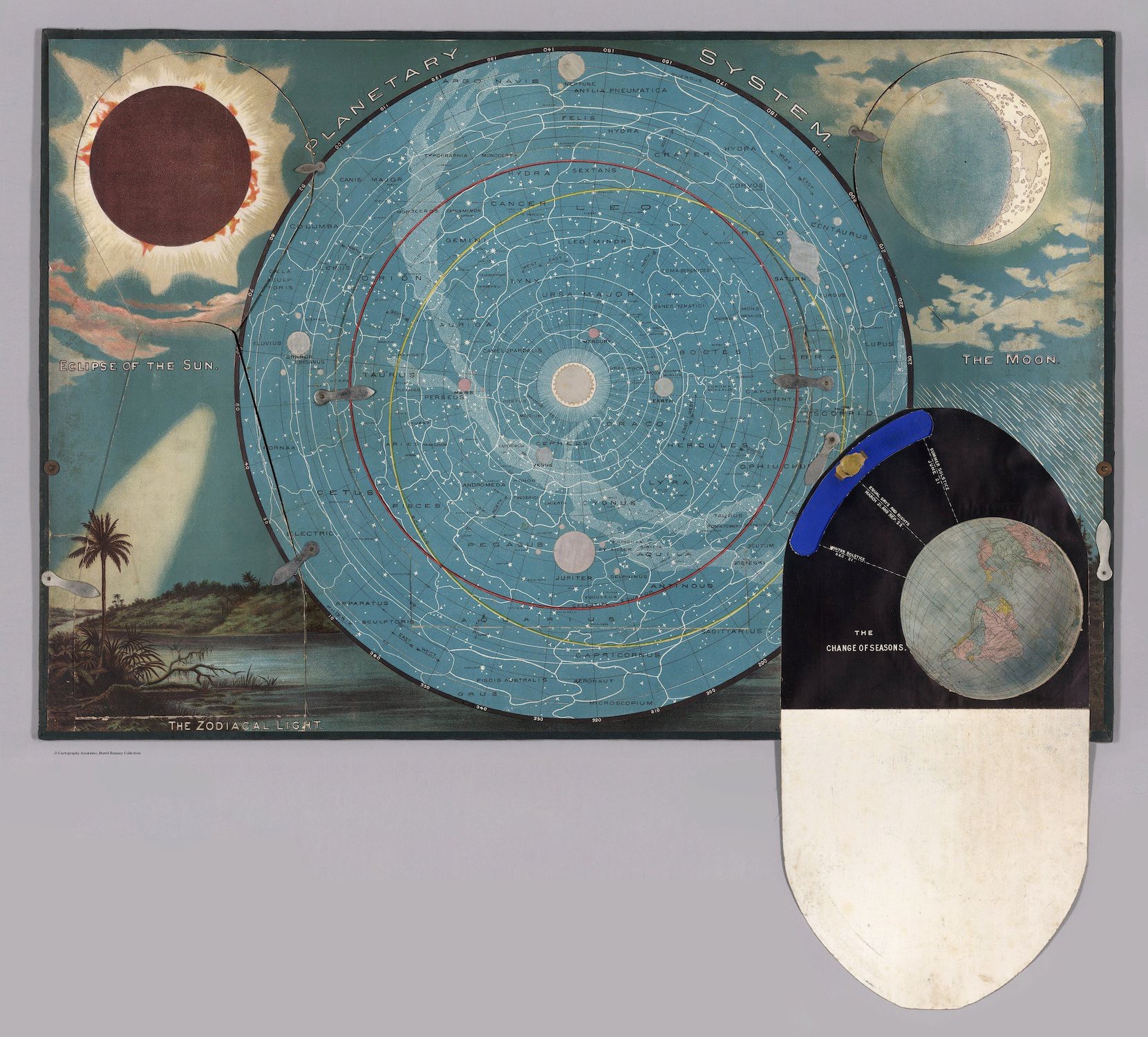Planetary System chart, with five opening flaps, depicting Eclipse of the Sun, The Moon, The Zodiacal Light, and Meteoric Shower, from Yaggy's Geographical Study, 1887. Here the Meteoric Shower flap is open, revealing The Change of Seasons