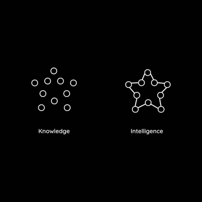 An Instagram  post added on Jan 24, 2024. The author is @visualhustles. May present: powerful visuals about psychology & life, psychology, motivation, font.