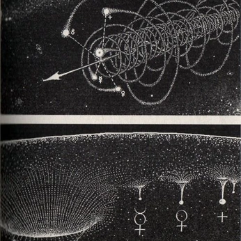 A cover of "general cool stuff" cluster. The owner is jwscartr. The cluster consists of 5 elements.