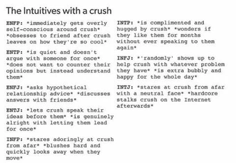 A cover of "Identification (mbti, en" cluster. The owner is oatmygoat. The cluster consists of 13 elements.