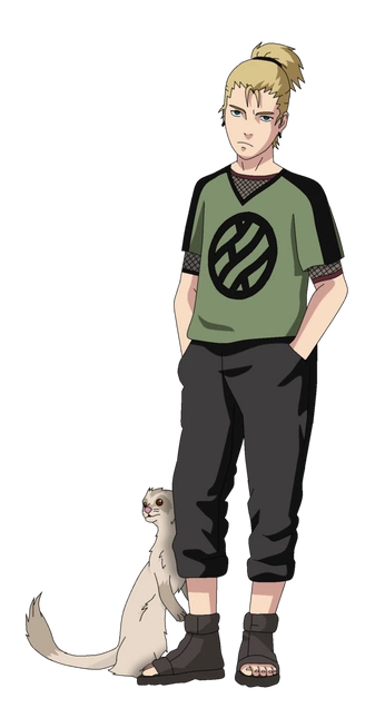 A cover of "Naruto/Boruto OCs (M)" cluster. The owner is laushen. The cluster consists of 146 elements.