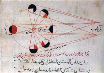 A cover of "arabic" cluster. The owner is ziploc. The cluster consists of 12 elements.