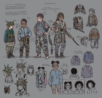 A cover of "character design inspo" cluster. The owner is catpng9. The cluster consists of 5 elements.