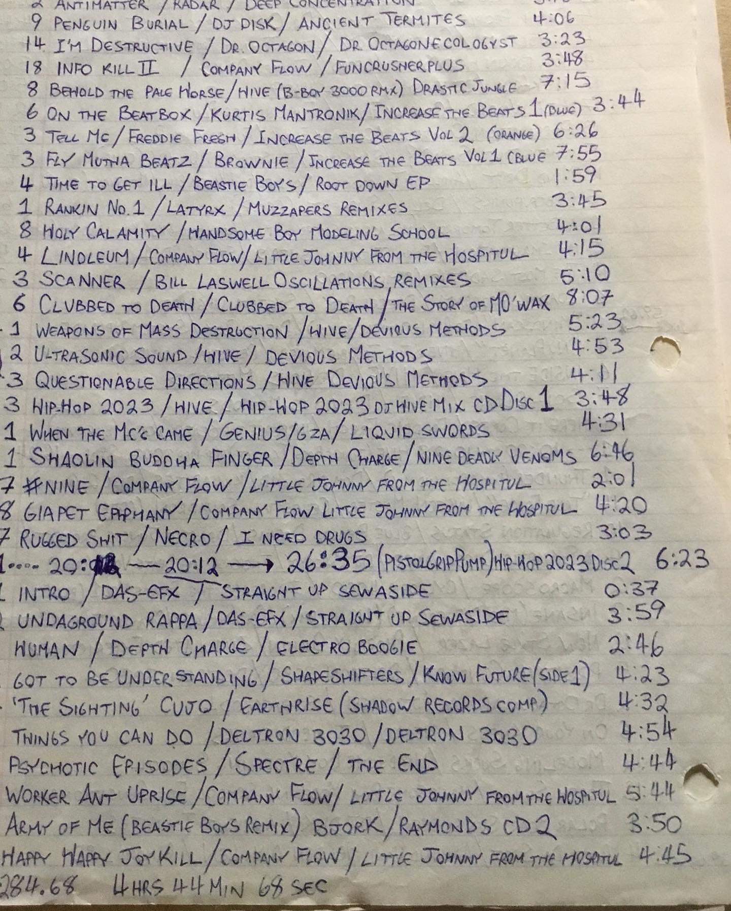 ALTERED BEATS SET LISTS