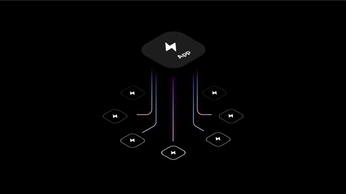 A cover of "Graphix" cluster. The owner is nico.studio. The cluster consists of 1 element.