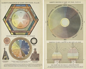 Two plates from, the wonderfully titled, The Principles of Light and Color: including among other things the harmonic laws of the universe, the etherio-atomic philosophy of force, chromo chemistry, chromo therapeutics, and the general philosophy of the fine forces, together with numerous discoveries and practical applications (1878) - Source.