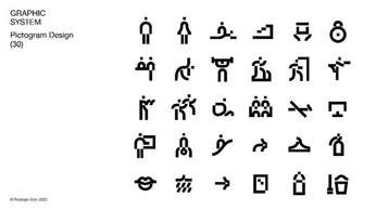 A cover of "pictogram" cluster. The owner is baohanxjnk. The cluster consists of 3 elements.