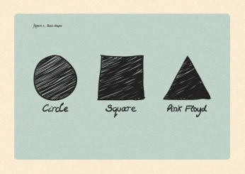 A cover of "Bişeyler" cluster. The owner is yemlihacandemir. The cluster consists of 3 elements.