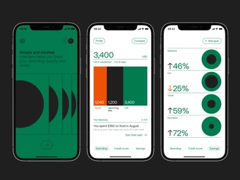 A cover of "Ui/ux" cluster. The owner is changinglines. The cluster consists of 4 elements.