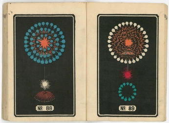 A cover of "practice makes practice" cluster. The owner is ari. The cluster consists of 65 elements.