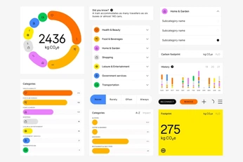 A cover of "UI" cluster. The owner is seanmeiser. The cluster consists of 45 elements.