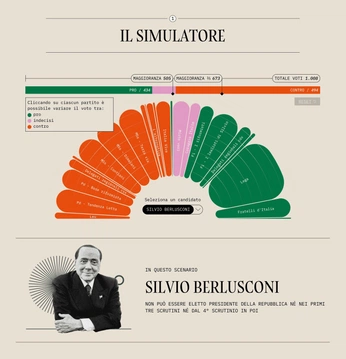 A cover of "data viz" cluster. The owner is rachela. The cluster consists of 5 elements.
