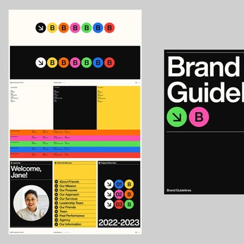 A cover of "Branding" cluster. The owner is afadhly25. The cluster consists of 9 elements.