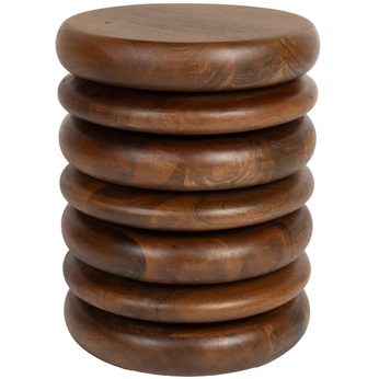 A cover of "Mala" cluster. The owner is doctorbaytas. The cluster consists of 9 elements.